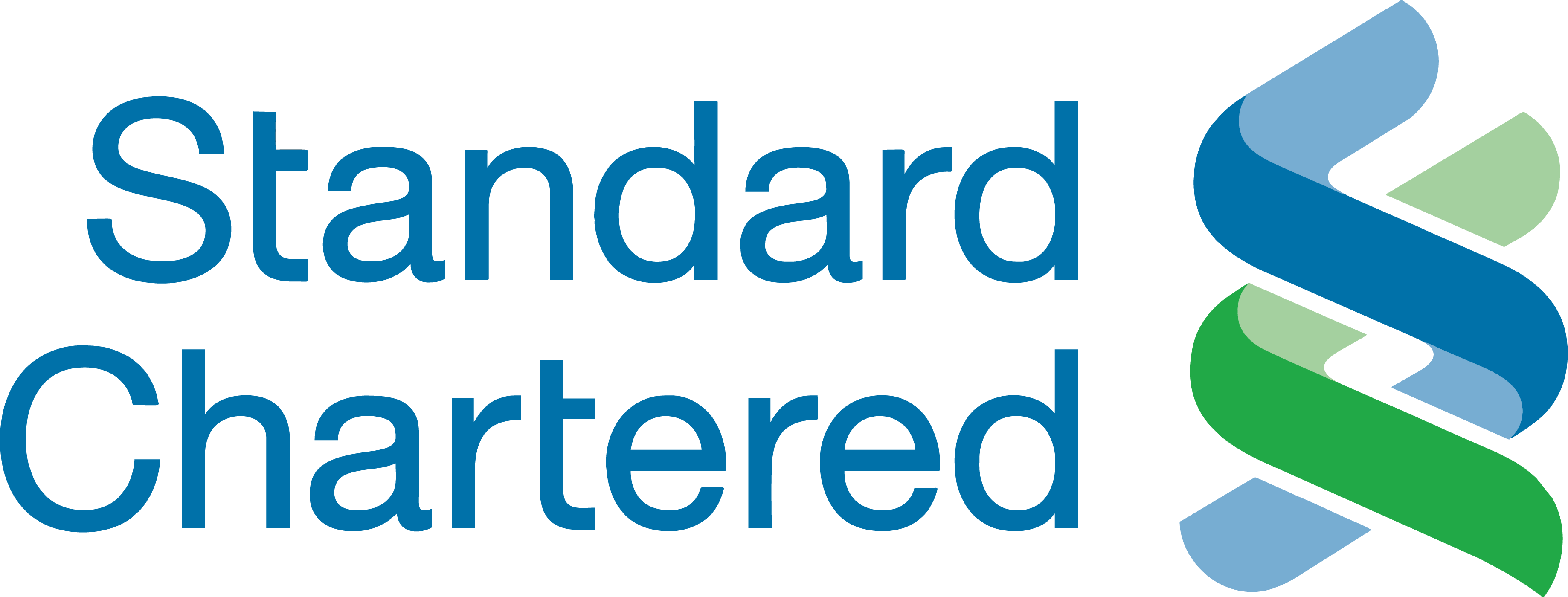 Standard Chartered Bank Zambia Plc
